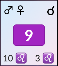 Example Astro-Grid™ Square